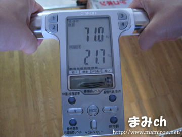 夫の体重・体脂肪 2011/04/24現在