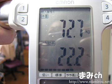まみろう夫の体重・体脂肪