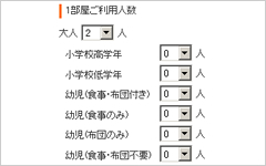 人数キャプチャ